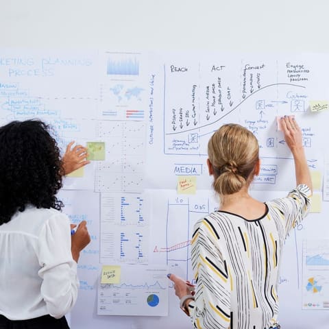 Two marketers mapping out a marketing plan on a whiteboard